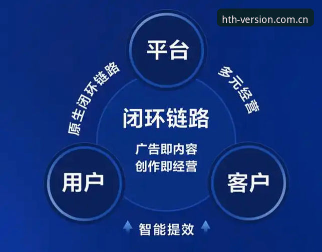揭秘2026华体会app官方版：数字娱乐平台的进化逻辑与体验重构